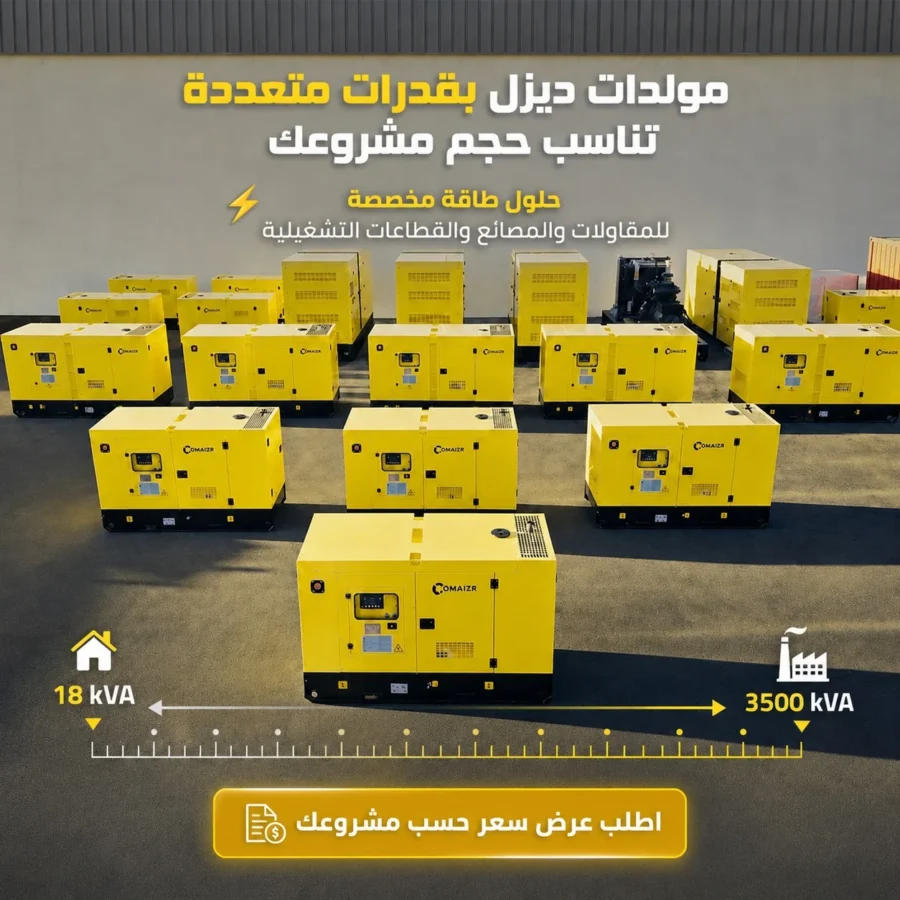 Comaizr post: rows of yellow diesel generators, 18 to 3500 kVA