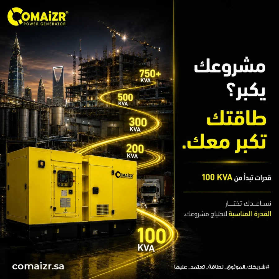 Comaizr post: kVA ladder over a night skyline, 'your power grows with you'