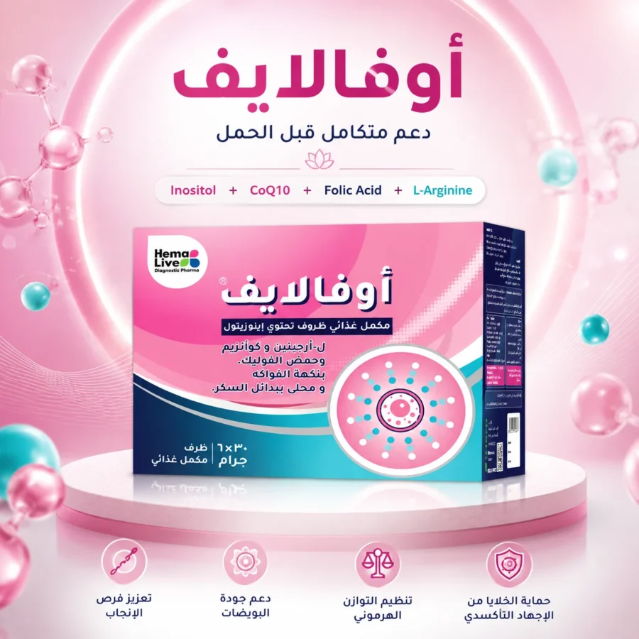Ovalive post: pre-pregnancy support pack with inositol, CoQ10, folic acid and L-arginine