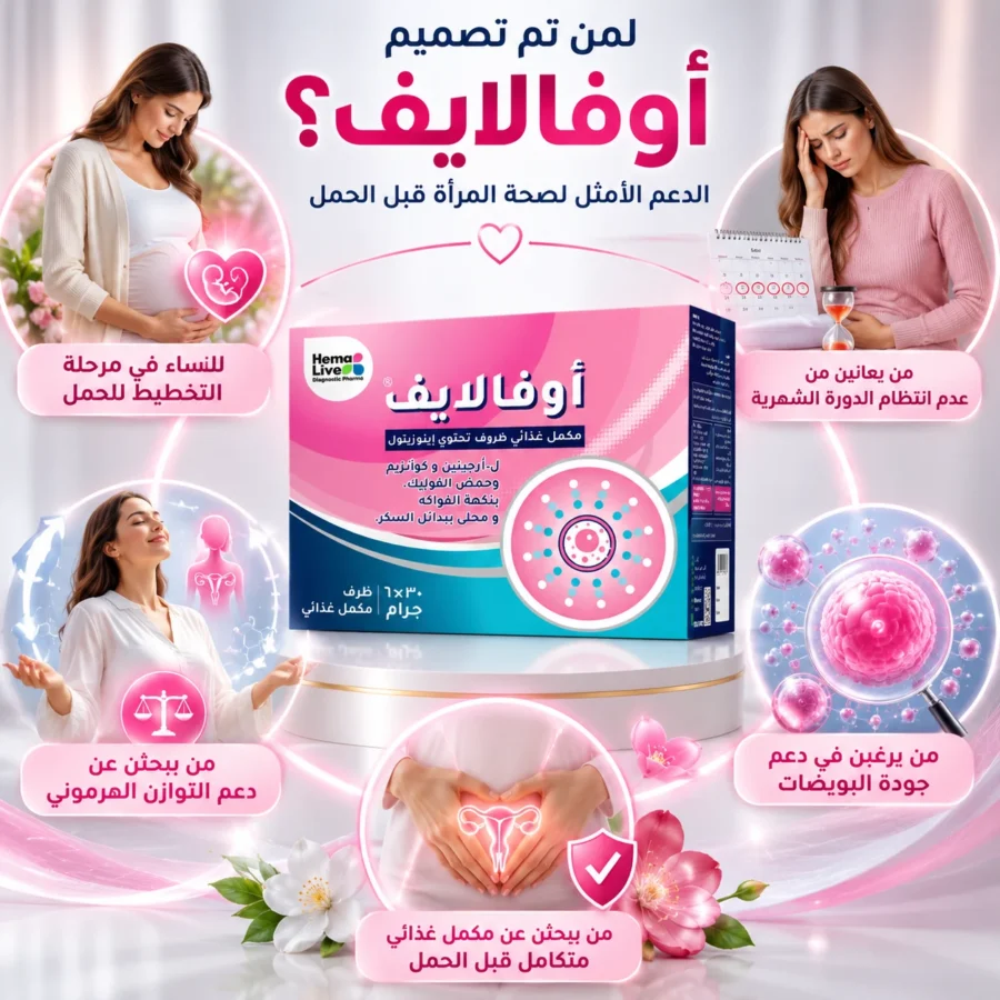 Ovalive post: "who is Ovalive designed for?" — women planning pregnancy