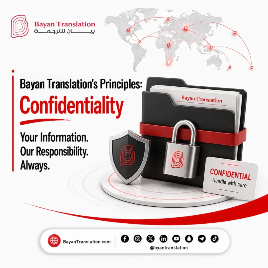 Bayan Translation post: principle, confidentiality: a locked folder and shield
