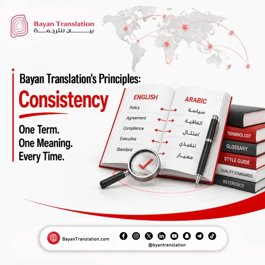 Bayan Translation post: principle, consistency: one term, one meaning, every time