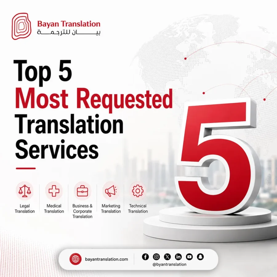 Bayan Translation post: the five most requested translation services: legal, medical, business, marketing and technical