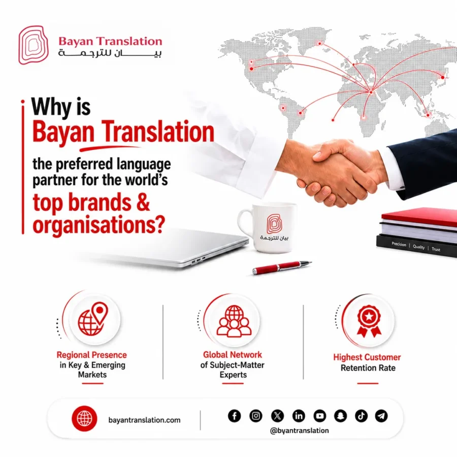Bayan Translation post: why Bayan Translation is the preferred language partner, a handshake over a world map