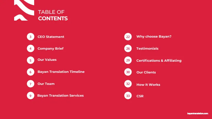 Bayan Translation — Company Profile 2026, Page 2