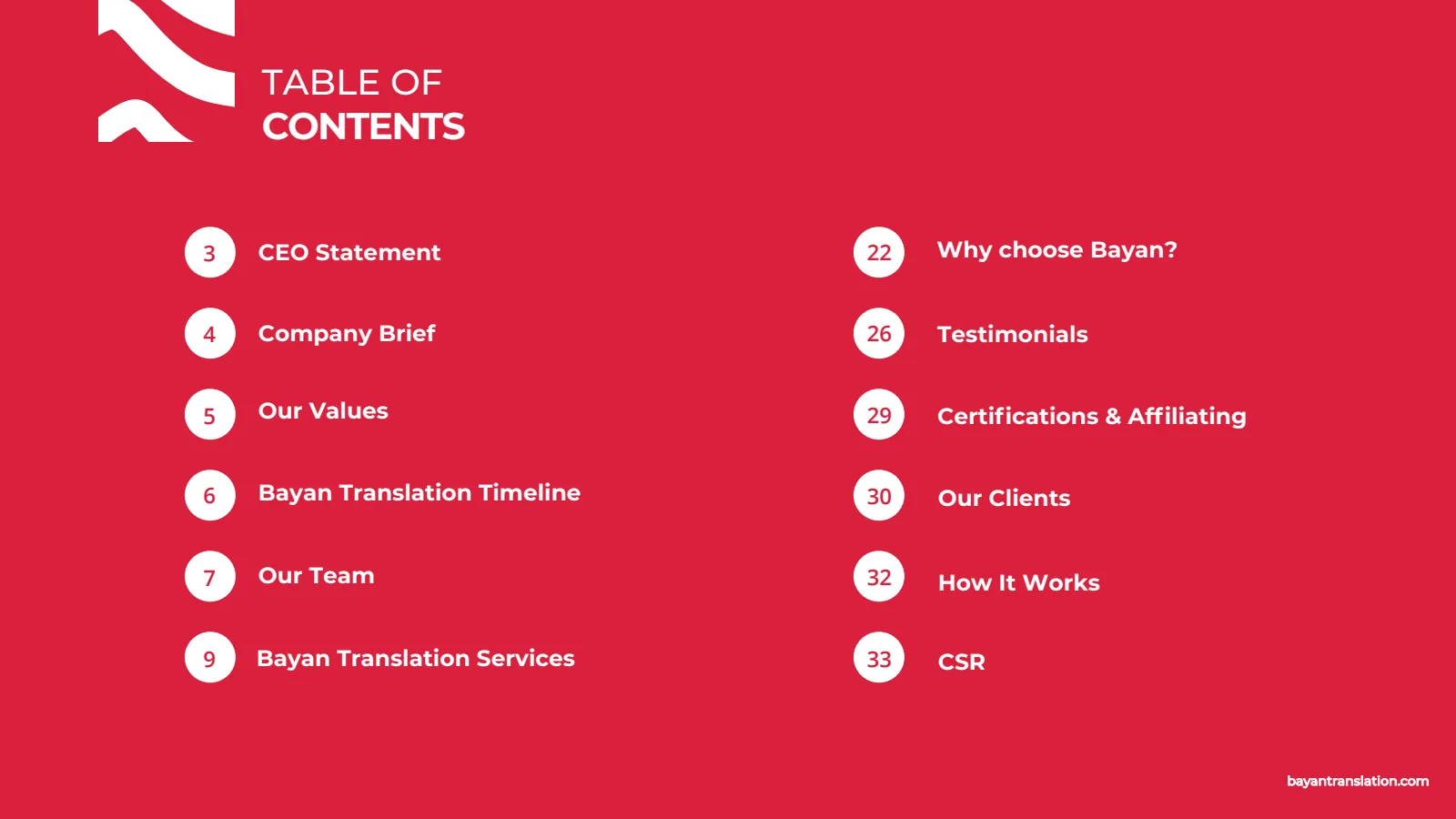 Bayan Translation — Company Profile 2026, Page 2