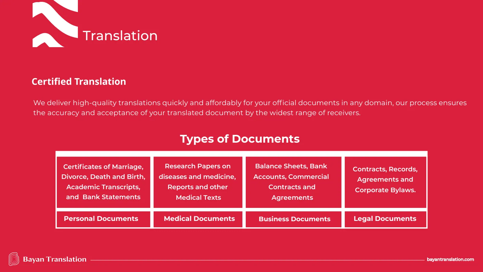 Bayan Translation — Company Profile 2026, Page 10