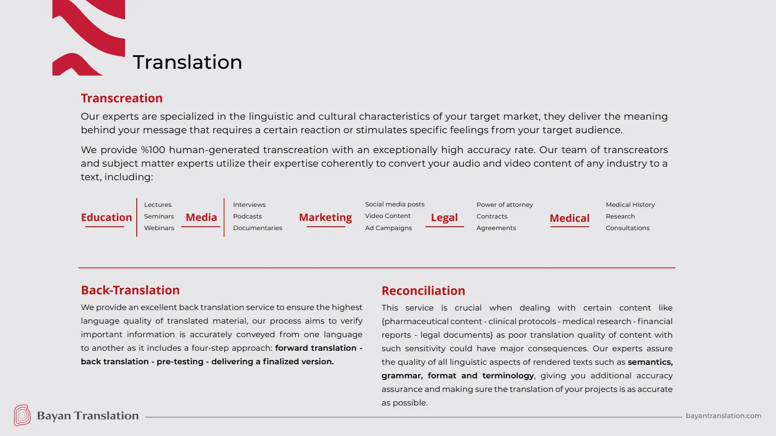 Bayan Translation — Company Profile 2026, Page 15