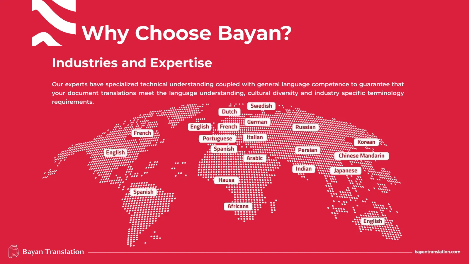 Bayan Translation — Company Profile 2026, Page 22