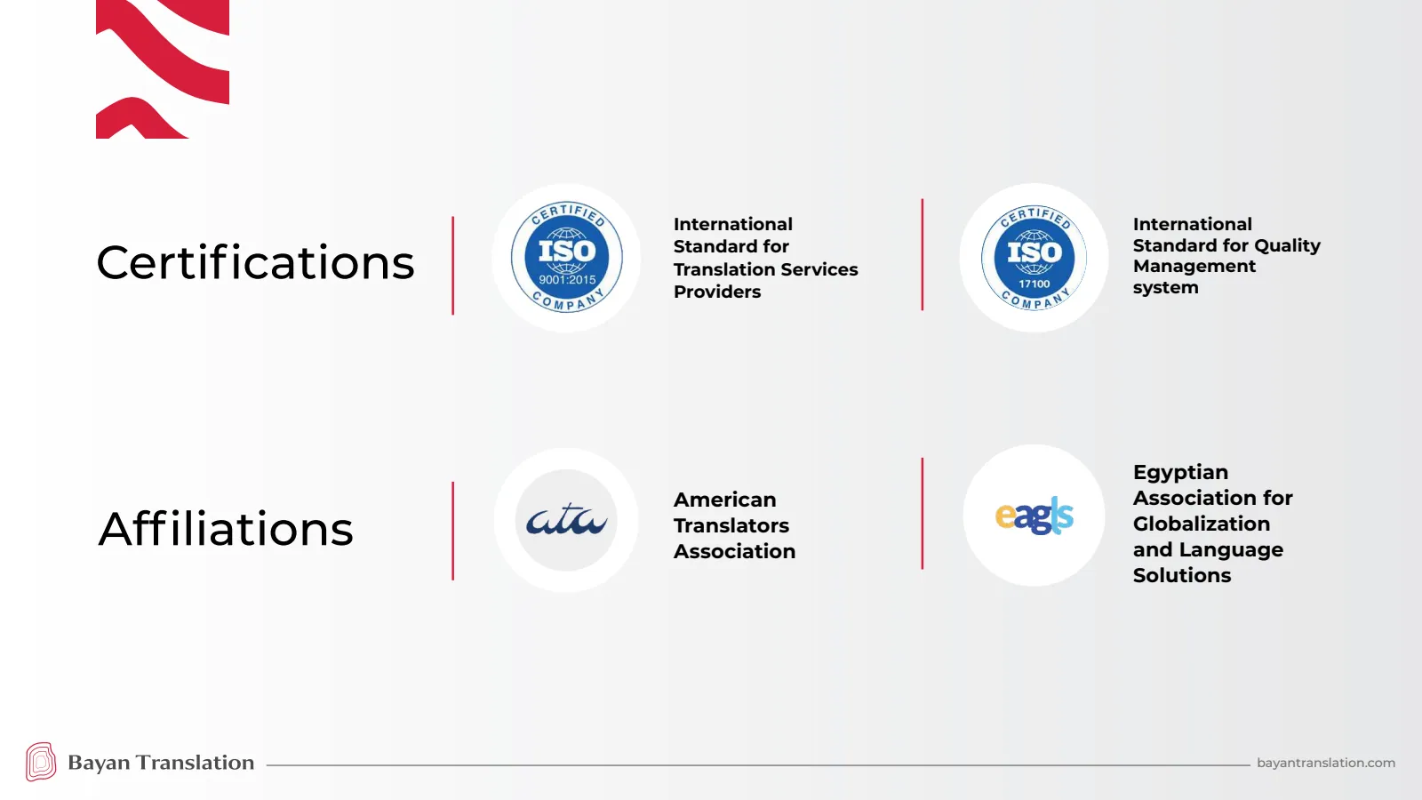 Bayan Translation — Company Profile 2026, Page 29