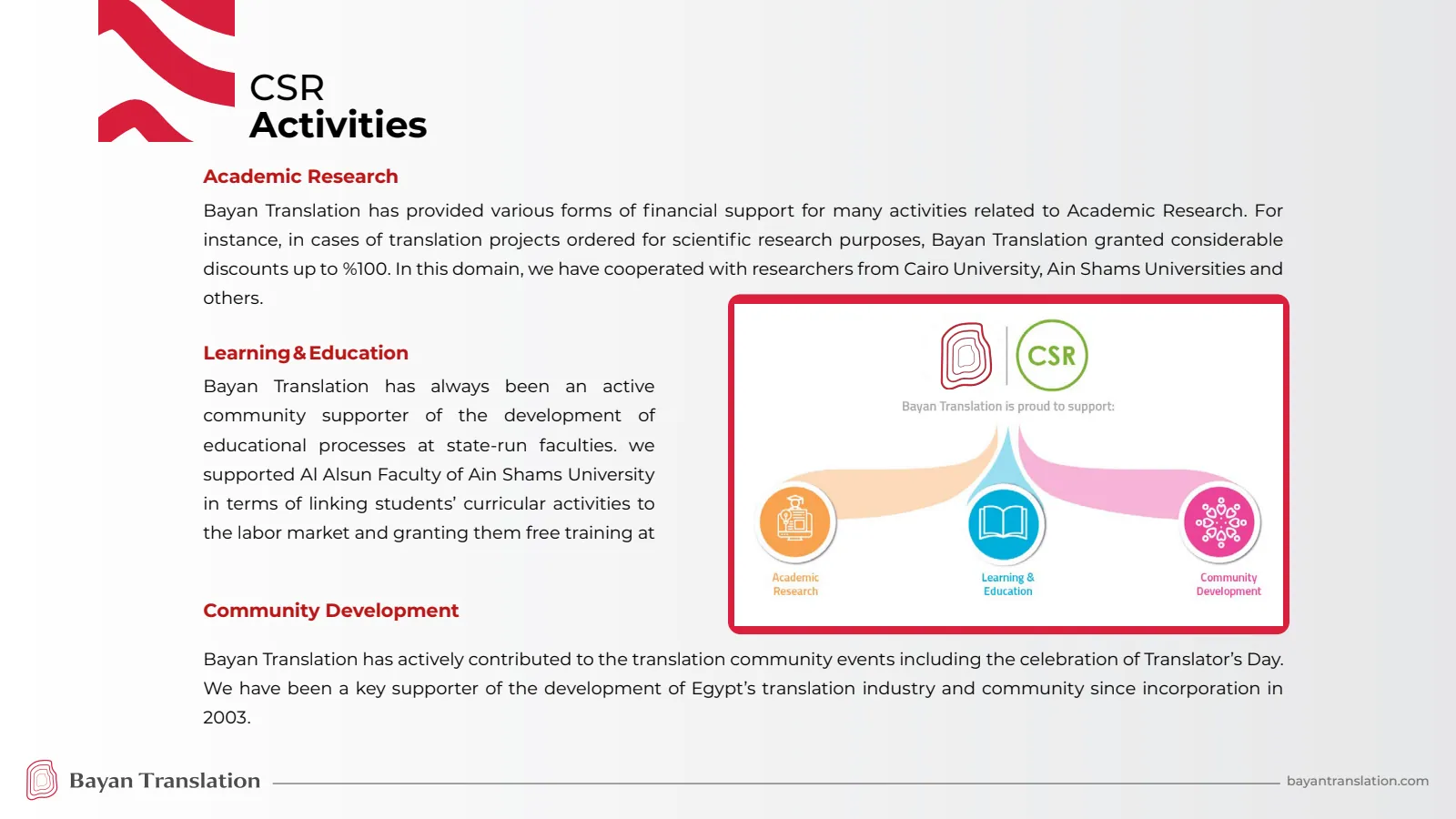 Bayan Translation — Company Profile 2026, Page 32