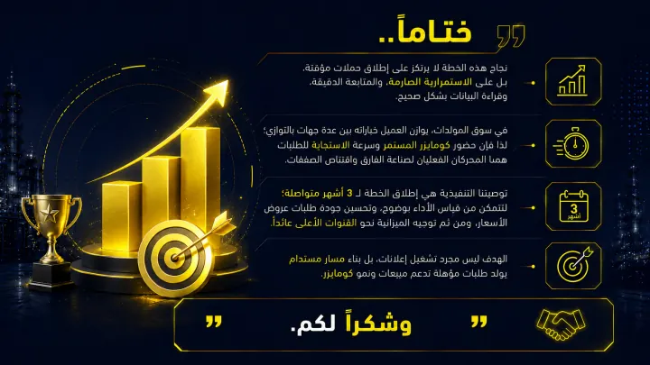Comaizr — Marketing Strategy 2026, Page 4