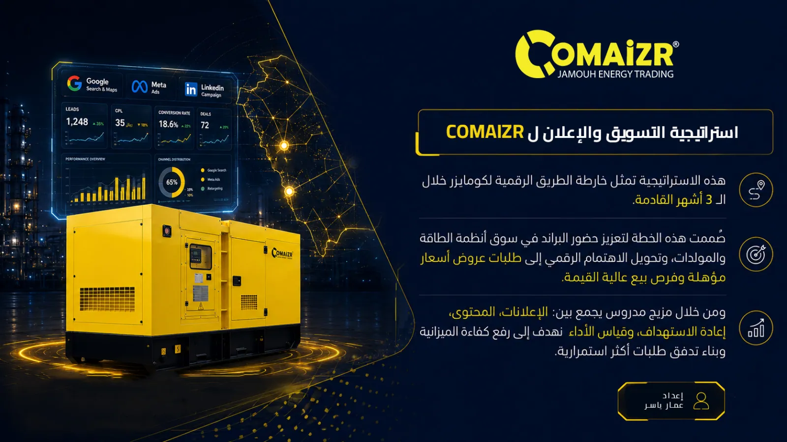 Comaizr — Marketing Strategy 2026, Page 1