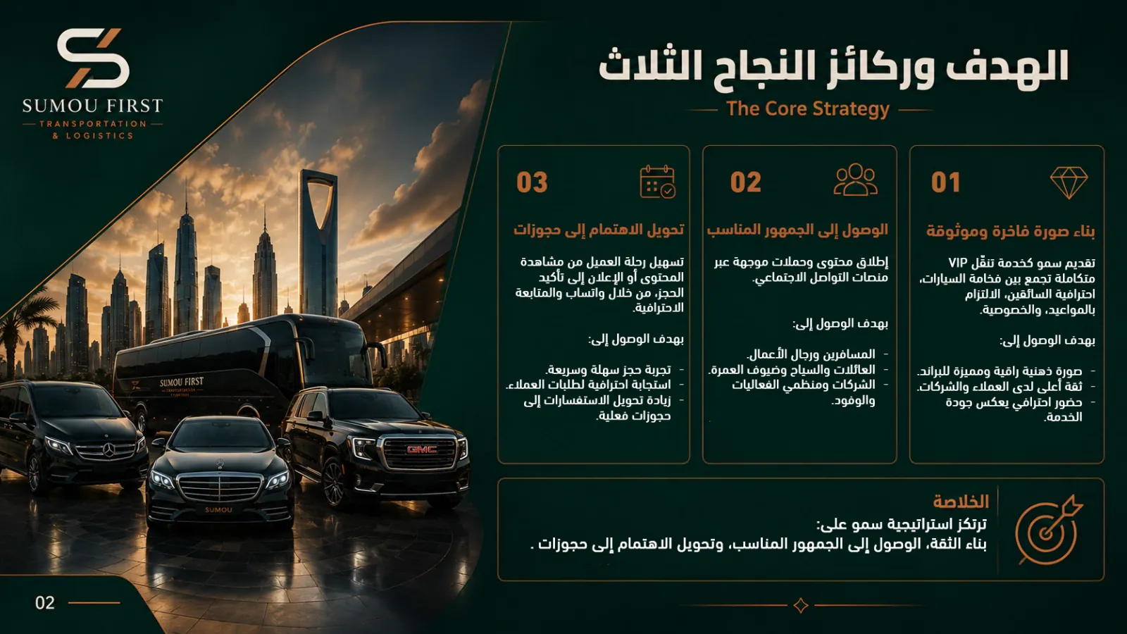 Sumou First — Marketing Strategy, Page 2